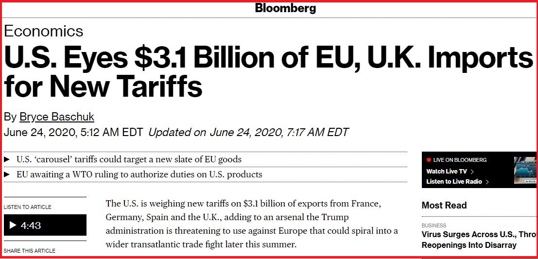 Imports for New Tariffs