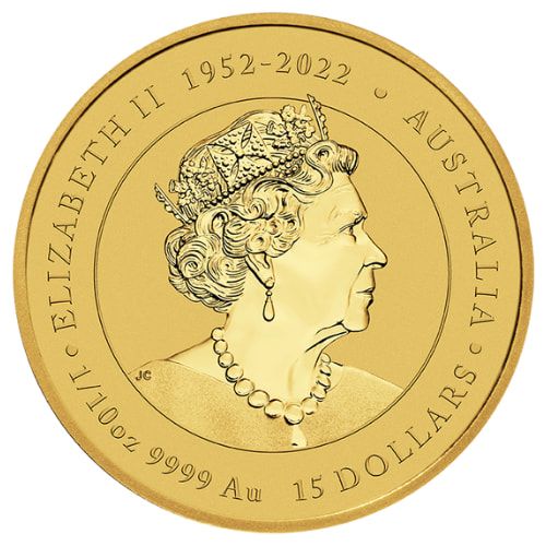 Buy 2024 1/10 oz Gold Colored Dragon Coins - Lunar Series