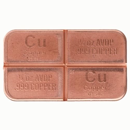 1\u0020oz\u0020Highland\u0020Mint\u0020Copper\u0020Divisible\u0020Bar