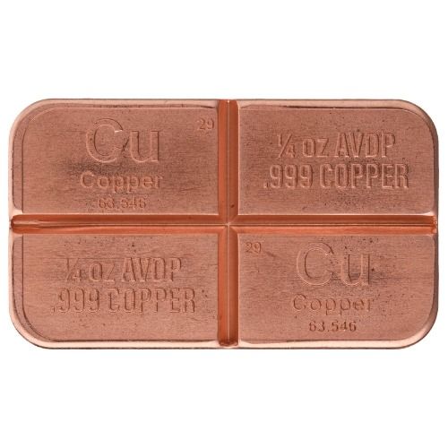 1\u0020oz\u0020Highland\u0020Mint\u0020Copper\u0020Divisible\u0020Bar