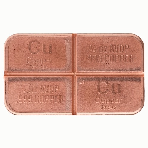 1 oz Highland Mint Copper Divisible Bar