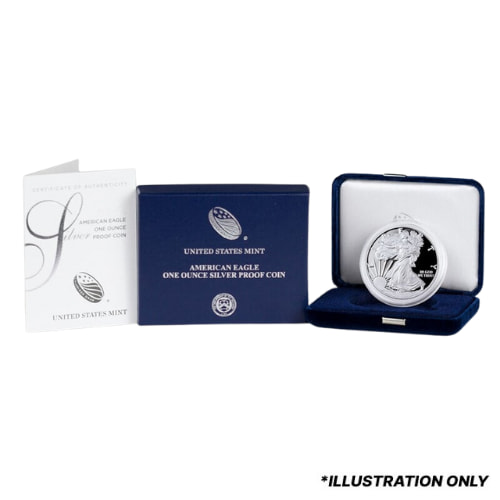 Gifts For Anniversary Coin Collectors