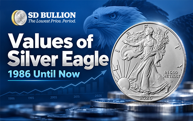 American Silver Eagle Value Chart - 1986 Until Now