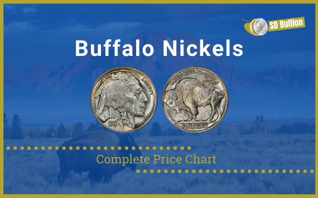 Buffalo Nickel Complete Price Guide