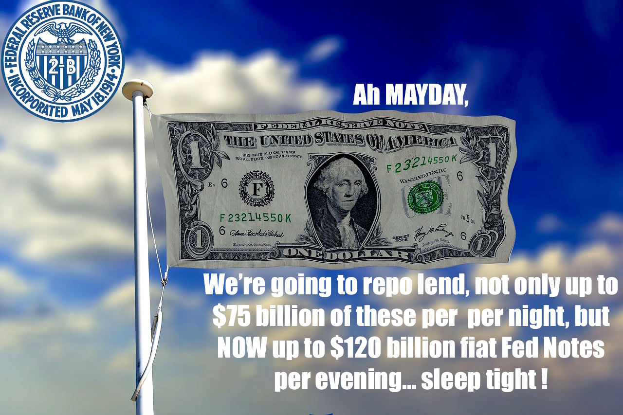 Fed Repo Loans Grow up to $120 Billion Per Night