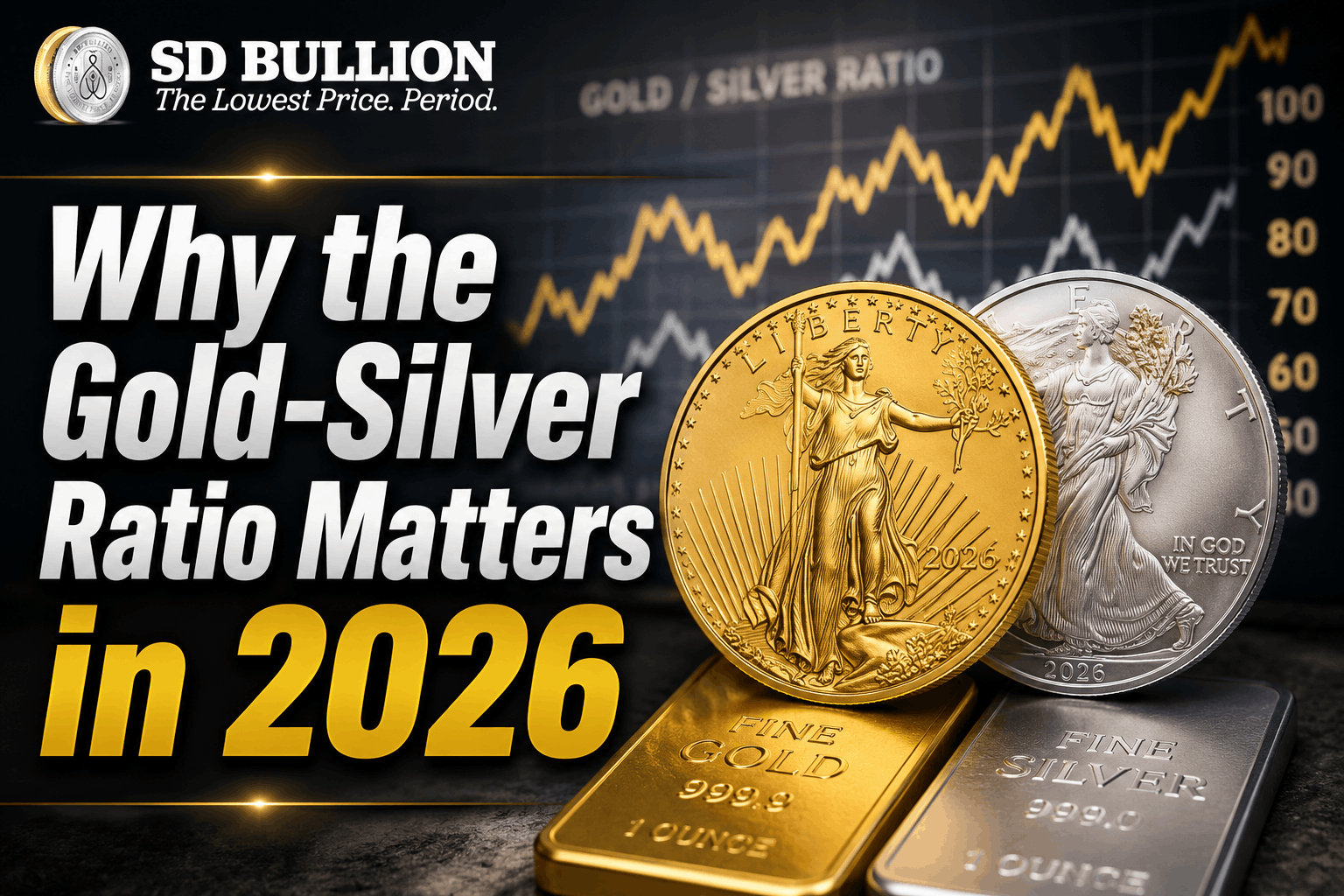 Why the Gold-Silver Ratio Matters in 2026?