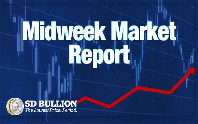 Markets Spooked By Yellen’s Interest Rate Comments