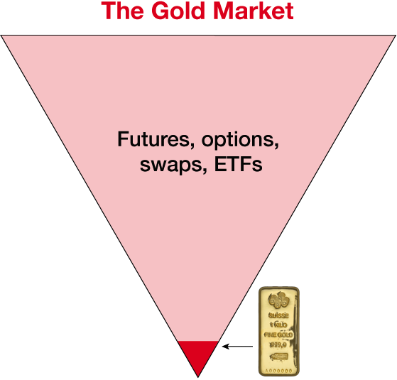 How much is 1 ton of gold worth?