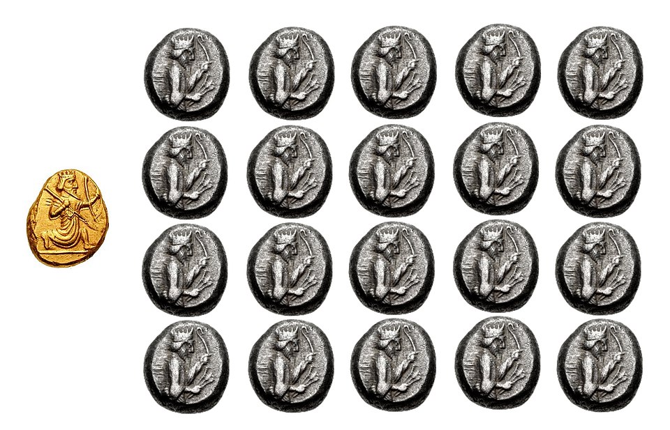 Daric Coins