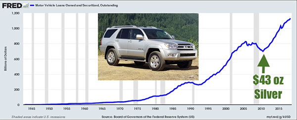 A Possible Trade from Where We Are | Metals & Markets