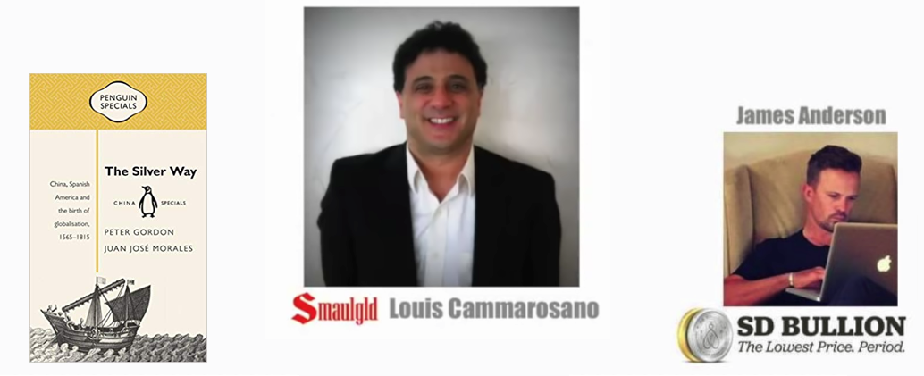 Silver Bullion Price Chart Deep Dive | Louis of Smaul Gld