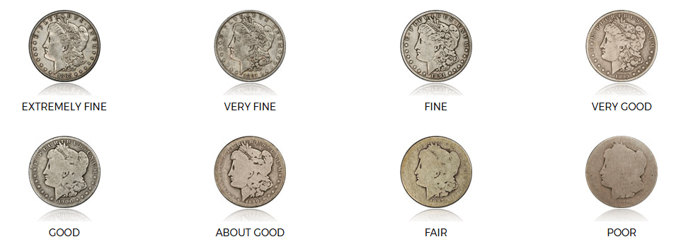 Coin Grades