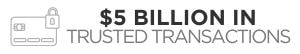 5 Billion in Trusted Transactions